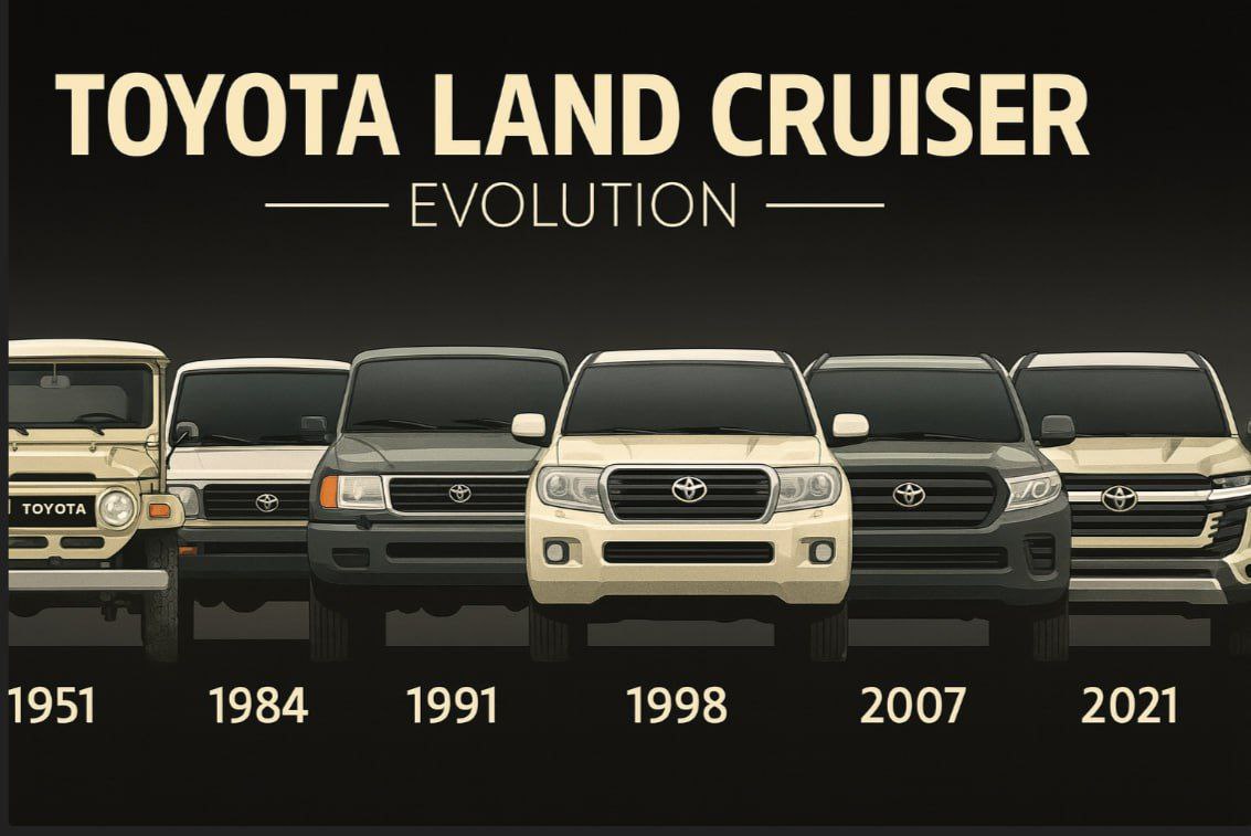 Toyota Land Cruiser — Легенда, що не вмирає 🦾🌍